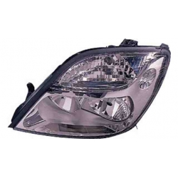 Farois / Opticas para RENAULT SCENIC II (99-03)