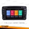 RADIO NAVEGADOR DVD GPS TÁCTIL 2DIN PARA MERCEDES CLASSE C E E.