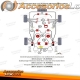 Kit de bucha PU-Buchsen TA Technix 20 peças / eixo traseiro 4WD / para Audi/Seat/Skoda/VW