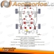 Kit de bucha PU-Buchsen TA Technix 28 peças estabilizador de eixo dianteiro 21mm Audi/Seat/Skoda/VW